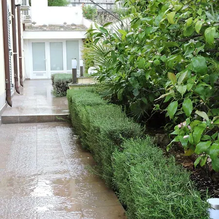 Luna * Τρογκίρ